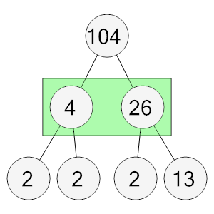 An svg image showing a math problem