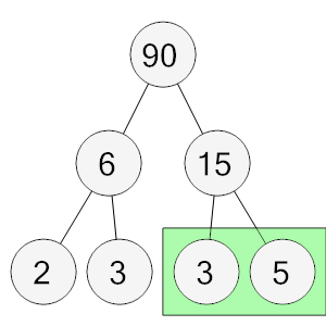 An svg image showing a math problem