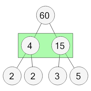 An svg image showing a math problem