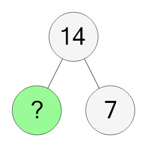 An svg image showing a math problem