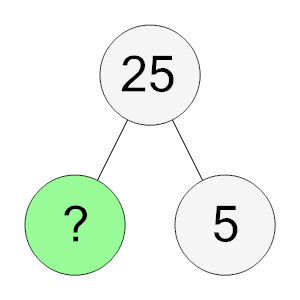 An svg image showing a math problem