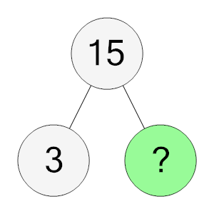 An svg image showing a math problem