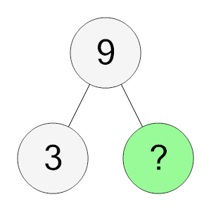 An svg image showing a math problem