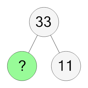 An svg image showing a math problem