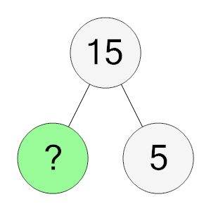 An svg image showing a math problem