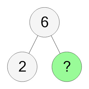 An svg image showing a math problem