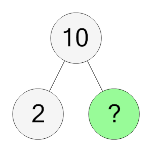 An svg image showing a math problem