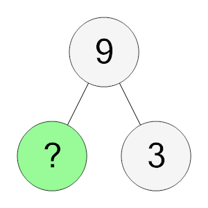 An svg image showing a math problem