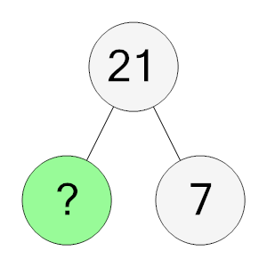 An svg image showing a math problem