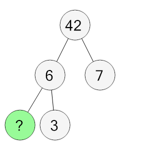 An svg image showing a math problem