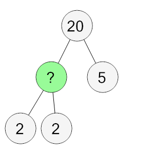 An svg image showing a math problem