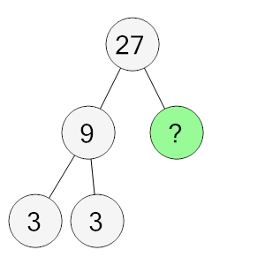 An svg image showing a math problem