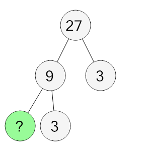 An svg image showing a math problem