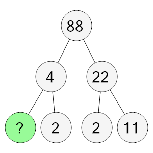 An svg image showing a math problem