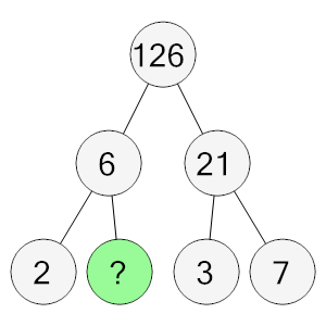 An svg image showing a math problem