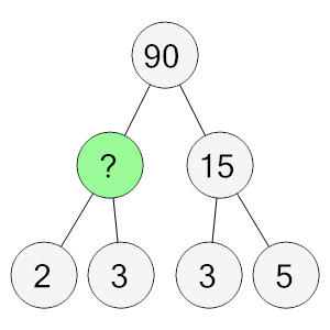 An svg image showing a math problem
