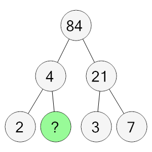 An svg image showing a math problem