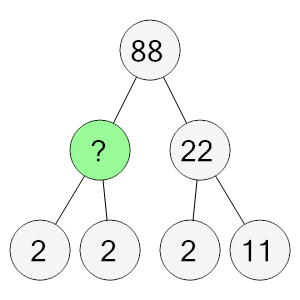 An svg image showing a math problem