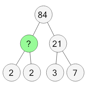 An svg image showing a math problem