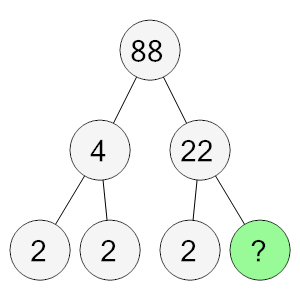 An svg image showing a math problem