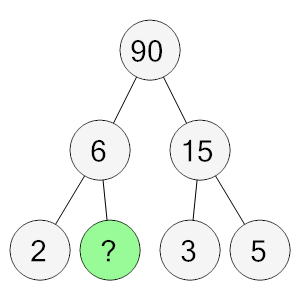 An svg image showing a math problem