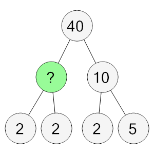 An svg image showing a math problem