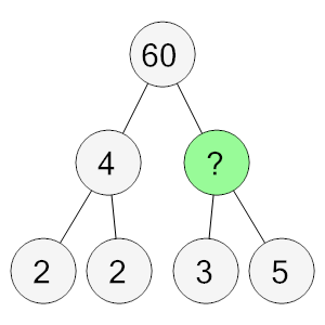 An svg image showing a math problem