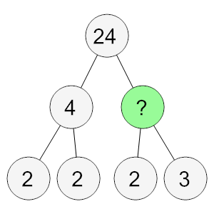 An svg image showing a math problem