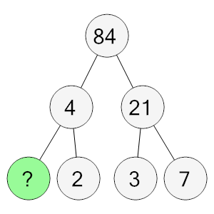 An svg image showing a math problem