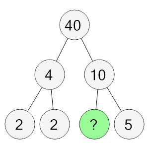 An svg image showing a math problem
