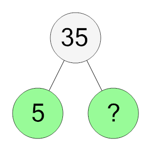 An svg image showing a math problem