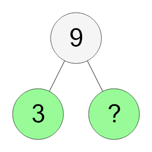 An svg image showing a math problem