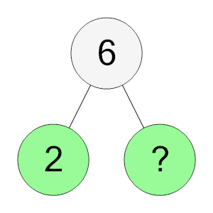 An svg image showing a math problem