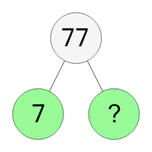 An svg image showing a math problem