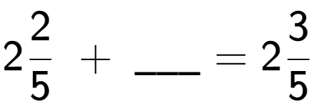 A LaTex expression showing 22 over 5 \;+\; \ sub \ sub \ _ = 23 over 5