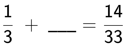 A LaTex expression showing 1 over 3 \;+\; \ sub \ sub \ _ = 14 over 33