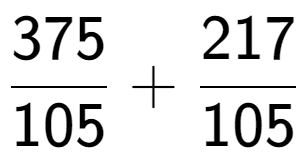 A LaTex expression showing 375 over 105 + 217 over 105