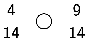 A LaTex expression showing 4 over 14 \;\; \bigcirc \;\;9 over 14