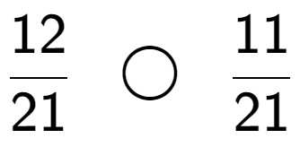 A LaTex expression showing 12 over 21 \;\; \bigcirc \;\;11 over 21