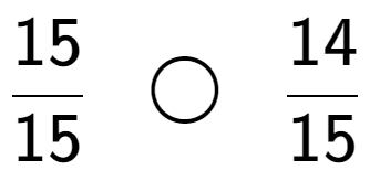 A LaTex expression showing 15 over 15 \;\; \bigcirc \;\;14 over 15