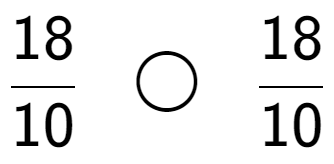 A LaTex expression showing 18 over 10 \;\; \bigcirc \;\;18 over 10