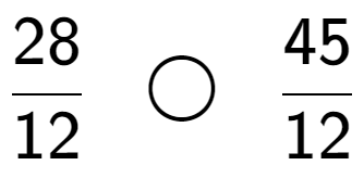 A LaTex expression showing 28 over 12 \;\; \bigcirc \;\;45 over 12