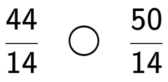 A LaTex expression showing 44 over 14 \;\; \bigcirc \;\;50 over 14