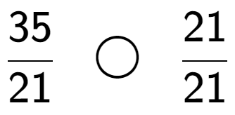 A LaTex expression showing 35 over 21 \;\; \bigcirc \;\;21 over 21