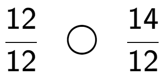 A LaTex expression showing 12 over 12 \;\; \bigcirc \;\;14 over 12