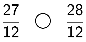 A LaTex expression showing 27 over 12 \;\; \bigcirc \;\;28 over 12