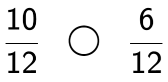 A LaTex expression showing 10 over 12 \;\; \bigcirc \;\;6 over 12