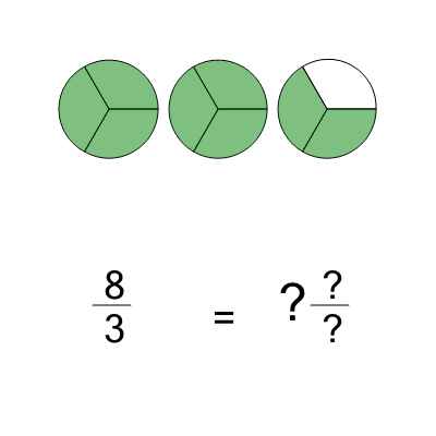 An svg image showing a math problem