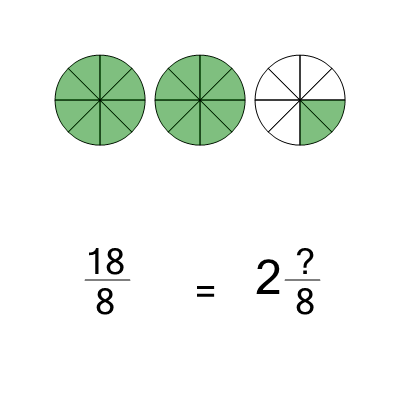 An svg image showing a math problem