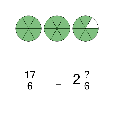 An svg image showing a math problem